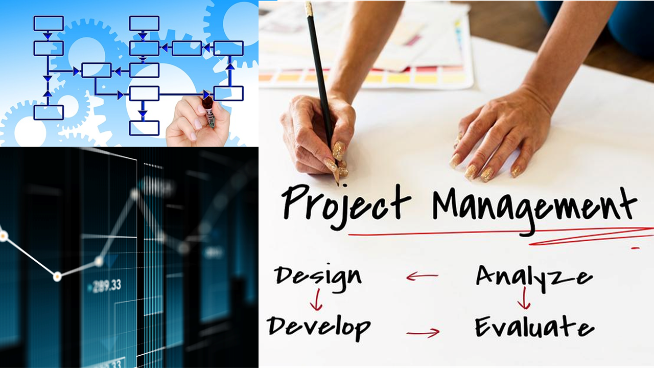 Mastering Project Planning: How to Prevent Delays and Adapt to Any ...