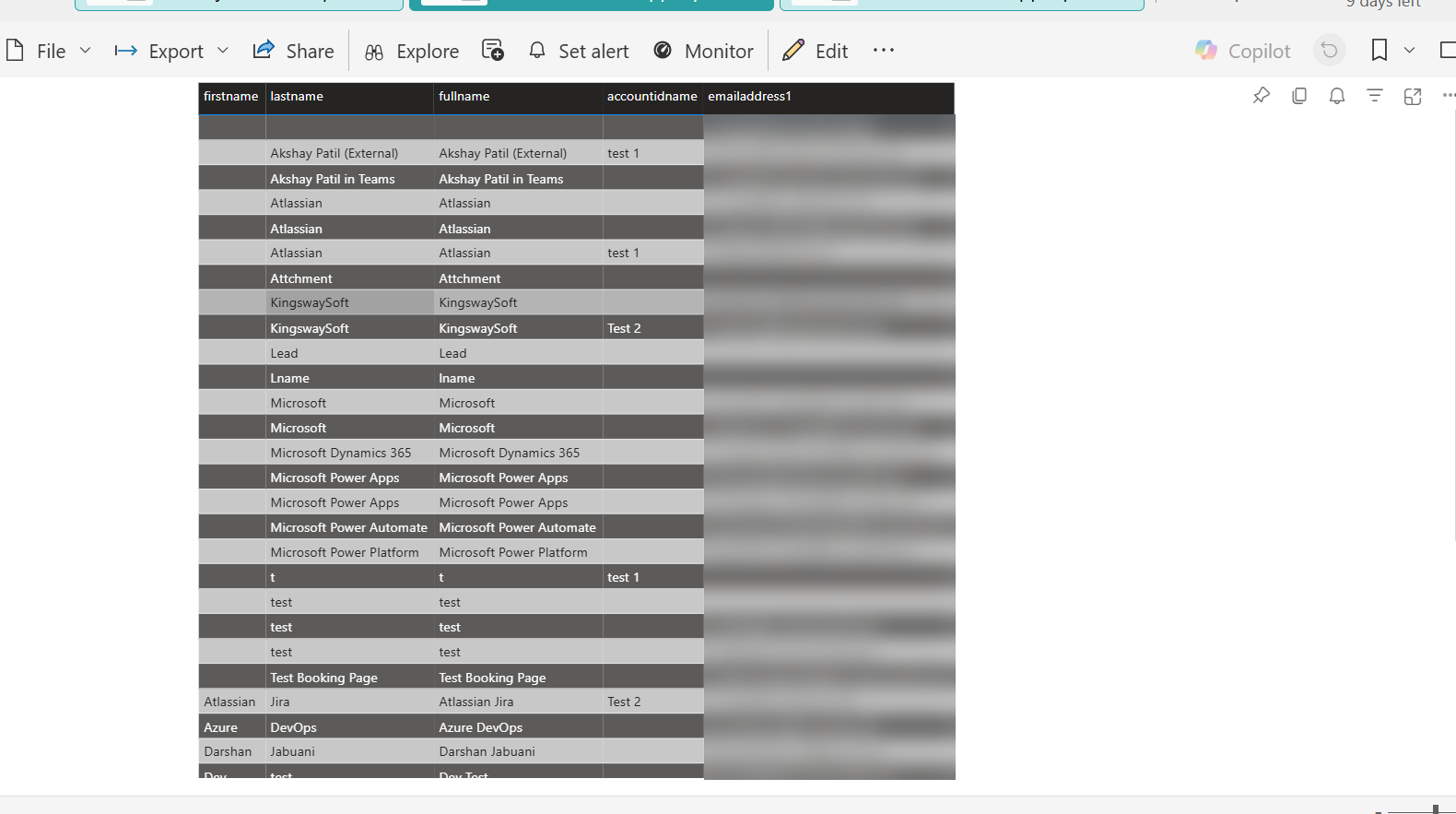 The same Power BI report opened in the Power BI service without a filter, showing contacts across all accounts